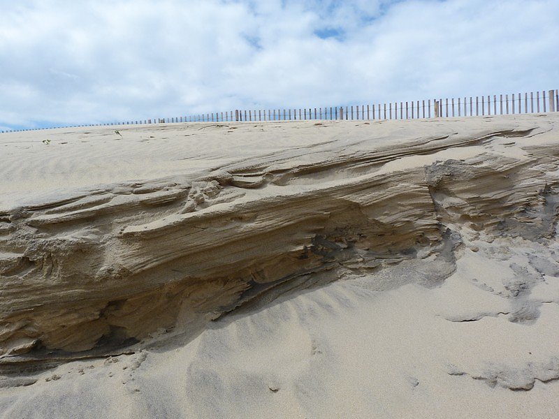 strates dues au vent